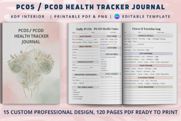 PCOS PCOD Health Tracker Journal: A Practical Tool for Hormone Health Management