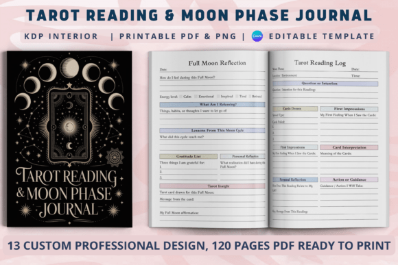 The Tarot Reading Moon Phase Journal: A Strategic Tool for Intuitive Business and Creative Practice
